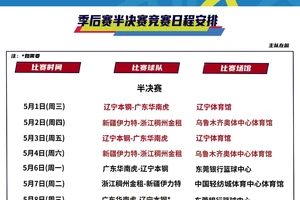  标题：为什么篮球比赛中季军的成绩难以突破，如何改善？